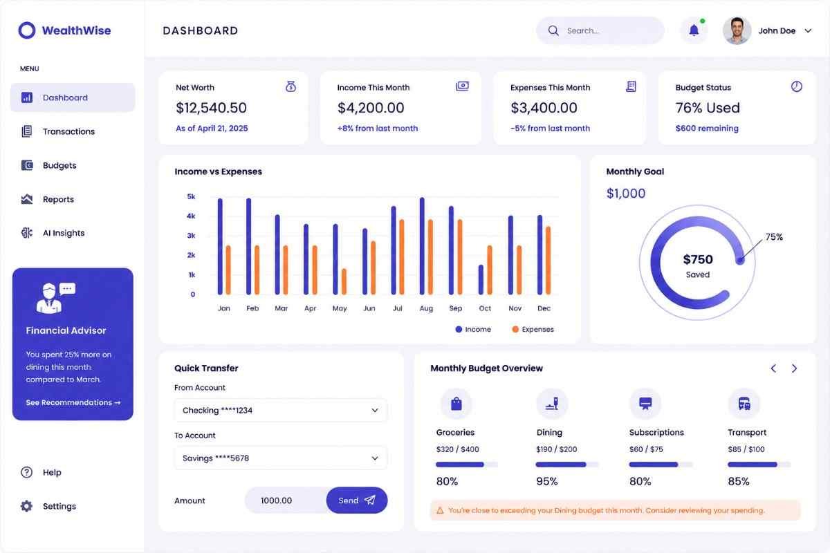 CRM Dashboard